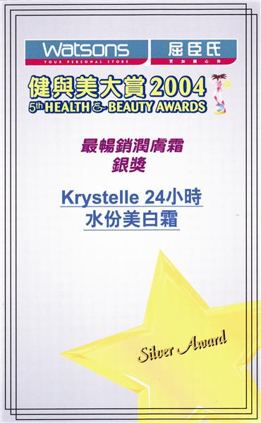 2004年度屈臣氏健與美大獎